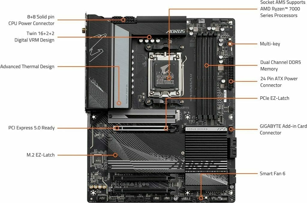 GIGABYTE X670 AORUS Elite AX (AM5/ LGA 1718/ AMD/ X670/ ATX/ 5 Year Warranty/ DDR5/ Quad M.2/ PCIe 5.0/ USB 3.2 Gen2X2 Type-C/AMD WiFi 6E/ 2.5GbE LAN/Q-Flash Plus/M.2 EZ-Latch/Gaming Motherboard) GIGABYTE X670 AORUS Elite AX (AM5/ LGA 1718/ AMD/ X670/ ATX/ 5 Year Warranty/ DDR5/ Quad M.2/ PCIe 5.0/ USB 3.2 Gen2X2 Type-C/AMD WiFi 6E/ 2.5GbE LAN/Q-Flash Plus/M.2 EZ-Latch/Gaming Motherboard)